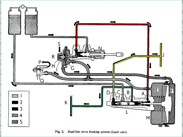 brake schematic